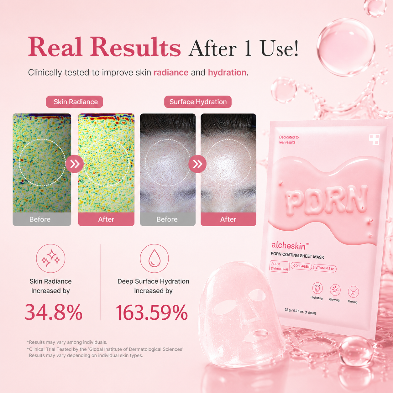 Alcheskin™ PDRN Pink Vita Coating Sheet Mask