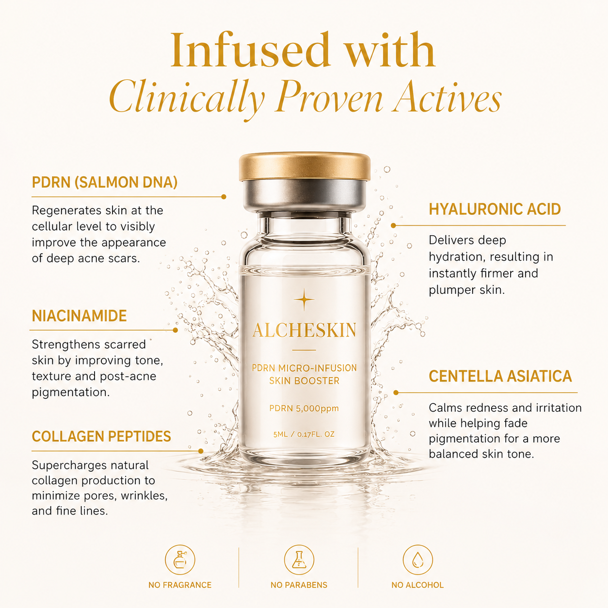 PDRN Micro-Infusion Skin Booster