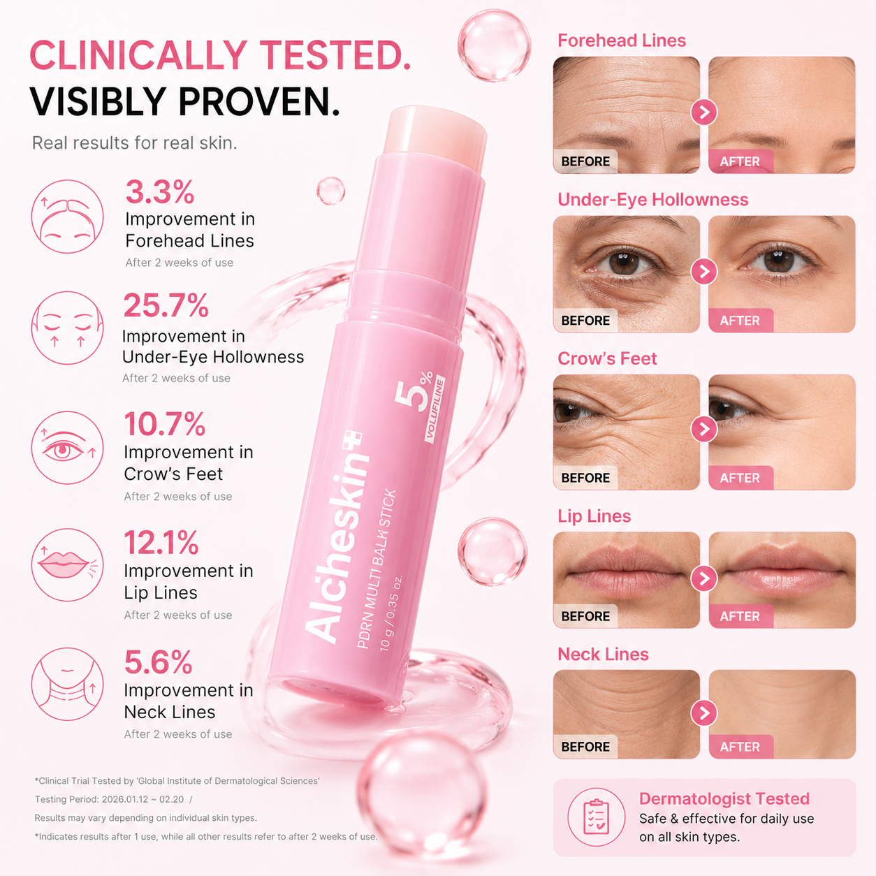 Alcheskin™ PDRN Multi Balm Stick
